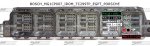 BOSCH_MG1CP007_IROM_TC299TP_PORSCHE.jpg